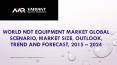 World NDT Equipment Market PowerPoint PPT Presentation