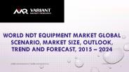 World NDT Equipment Market