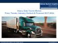 Heavy-Duty Trucks Market will surpass 2 million units by 2024 PowerPoint PPT Presentation