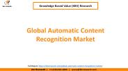 Automatic Content Recognition Market Share