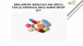 EMEA (Europe, Middle East and Africa) Topical Antifungal Drugs Market Report 2017 PowerPoint PPT Presentation