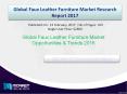 Detailed report on Global Faux Leather Furniture Market 2017 PowerPoint PPT Presentation