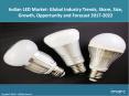 Indian LED Lighting Market Share, Size and Forecast 2017-2022 PowerPoint PPT Presentation