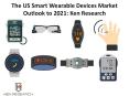 The US Smart Wearable Devices Market Outlook to 2021: Ken Research PowerPoint PPT Presentation