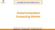 Global Embedded Computing Market