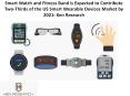 Smart Watch and Fitness Band is Expected to Contribute Two-Thirds of the US Smart Wearable Devices Market by 2021: Ken Research PowerPoint PPT Presentation