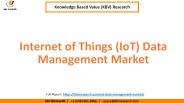 Global Internet of Things (IOT) Security Market
