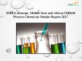EMEA (Europe, Middle East and Africa) Oilfield Process Chemicals Market Report 2017 PowerPoint PPT Presentation