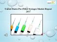 United States Pre-Filled Syringes Market Report 2017 PowerPoint PPT Presentation