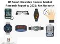 US Smart Wearable Devices Market Research Report to 2021: Ken Research PowerPoint PPT Presentation