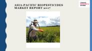 Asia-Pacific Biopesticides Market Report 2017