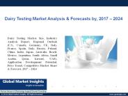 PPT for Dairy Testing Market Research, 2017