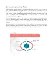 Overview of Cryptocurrency Market