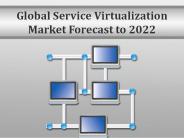 Global Service Virtualization Market Forecast to 2022