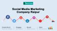 Social Media Marketing Company Raipur PowerPoint PPT Presentation