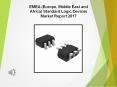 EMEA (Europe, Middle East and Africa) Standard Logic Devices Market Report 2017 PowerPoint PPT Presentation