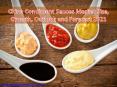 China Condiment Sauces Market Size, Growth, Outlook and Forecast 2021 PowerPoint PPT Presentation
