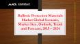Ballistic Protection Materials Market PowerPoint PPT Presentation