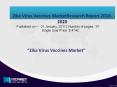 Zika Virus Vaccines market PowerPoint PPT Presentation