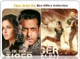 Tiger Zinda Hai Box Office Collection PowerPoint PPT Presentation