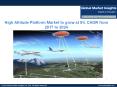 Global High Altitude Platform Industry to hit $1.5bn by 2024 PowerPoint PPT Presentation