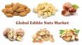 Global Edible Nuts Market Research Report 2017 PowerPoint PPT Presentation