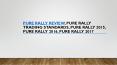 Pure Rally Review and Pure Rally Trading Standards PowerPoint PPT Presentation
