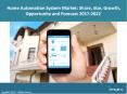 Global Home Automation System Market Share, Size and Forecast 2017-2022 PowerPoint PPT Presentation