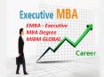 EMBA - Executive MBA Degree of center administration MIBM GLOBAL PowerPoint PPT Presentation