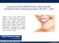 PPT for Organic Oral Care Market Analysis, 2017 PowerPoint PPT Presentation