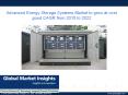Advanced Energy Storage Systems Market trends research and projections for 2015 – 2022 PowerPoint PPT Presentation