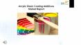 Acrylic Resin Coating Additives Market Professional Survey Report 2017 PowerPoint PPT Presentation