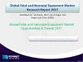 Strategic Analysis on Global Fetal and Neonatal Equipment Market 2017 - 2021 PowerPoint PPT Presentation
