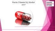 Niacin (vitamin b3) market 2017