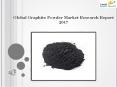 Global Graphite Powder Market Research Report 2017 PowerPoint PPT Presentation
