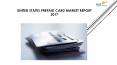 United States Prepaid Card Market Report 2017 PowerPoint PPT Presentation