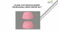 Global Fluconazole Market Professional Survey Report 2017 PowerPoint PPT Presentation
