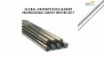 Global Graphite Rods Market Professional Survey Report 2017 PowerPoint PPT Presentation