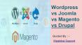 Wordpress vs Joomla vs Magento vs Drupal PowerPoint PPT Presentation