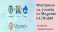 Wordpress vs Joomla vs Magento vs Drupal (1) PowerPoint PPT Presentation