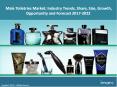 Global Male Toiletries Market Share, Size, Price Trends and Forecast 2017-2022 PowerPoint PPT Presentation