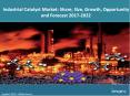 Global Industrial Catalyst Market Price Trends, Size and Forecast 2017-2022 PowerPoint PPT Presentation