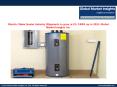 Electric Water Heater Market to cross $30bn by 2024 PowerPoint PPT Presentation
