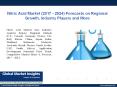 Ppt Nitric Acid Market, 2017 PowerPoint PPT Presentation