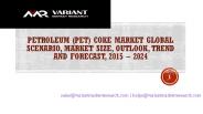 Petroleum (Pet) Coke Market