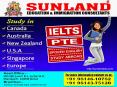 Mara Agent in India - Sunland Education and Immigration Consultants PowerPoint PPT Presentation