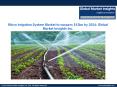 Micro Irrigation System Market to surpass $12bn by 2024 PowerPoint PPT Presentation