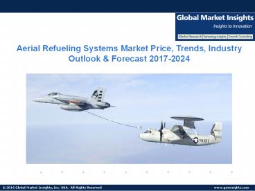 Aerial Refueling Systems Market share research by applications and regions for 2017-2024