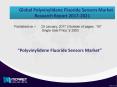 Global  Polyvinylidene Fluoride Sensors  Market-Industry News, Applications and Trends! PowerPoint PPT Presentation