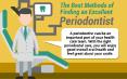 Periodontist For Periodontal Disease Treatment PowerPoint PPT Presentation